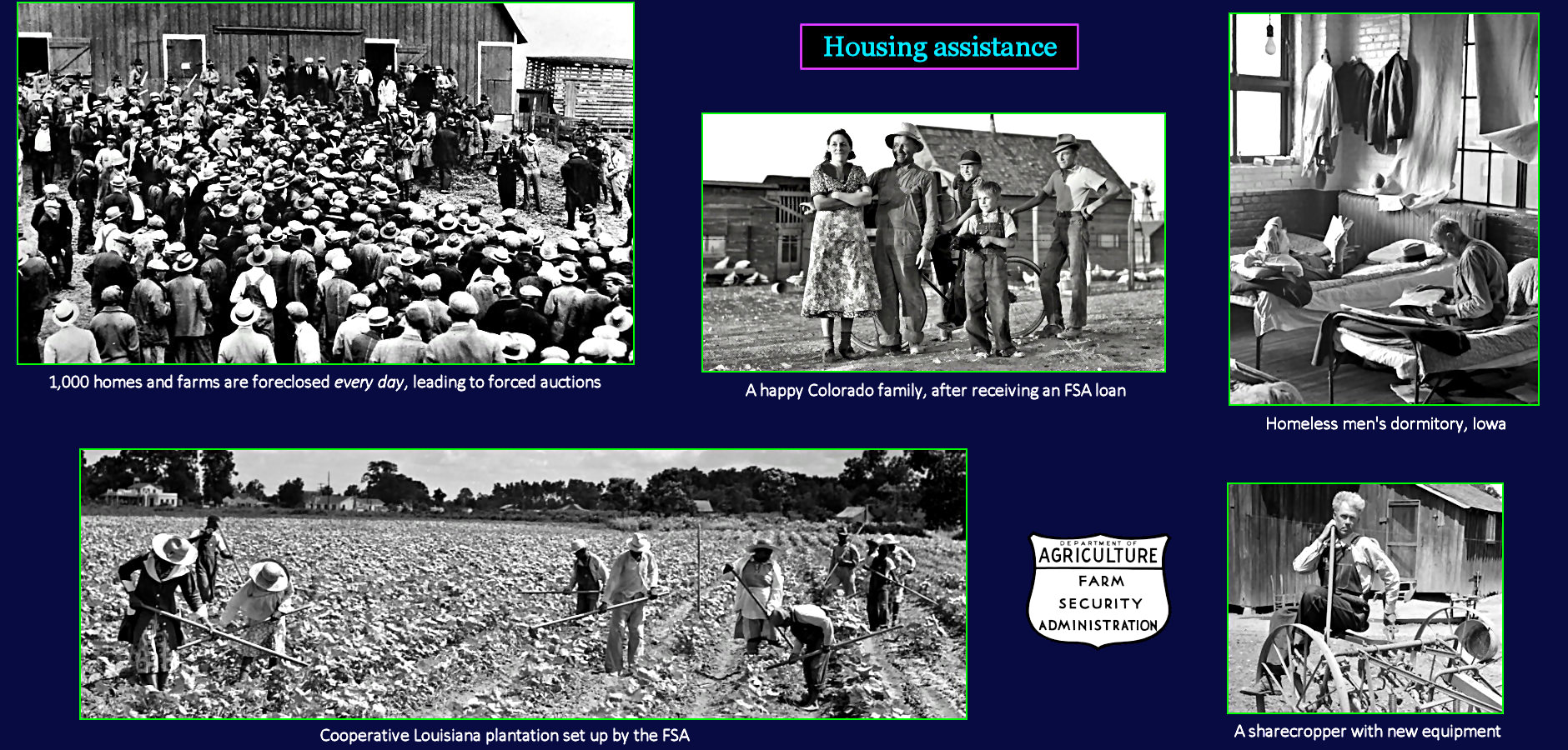 FSA: Farm Security Administration, 1930s
